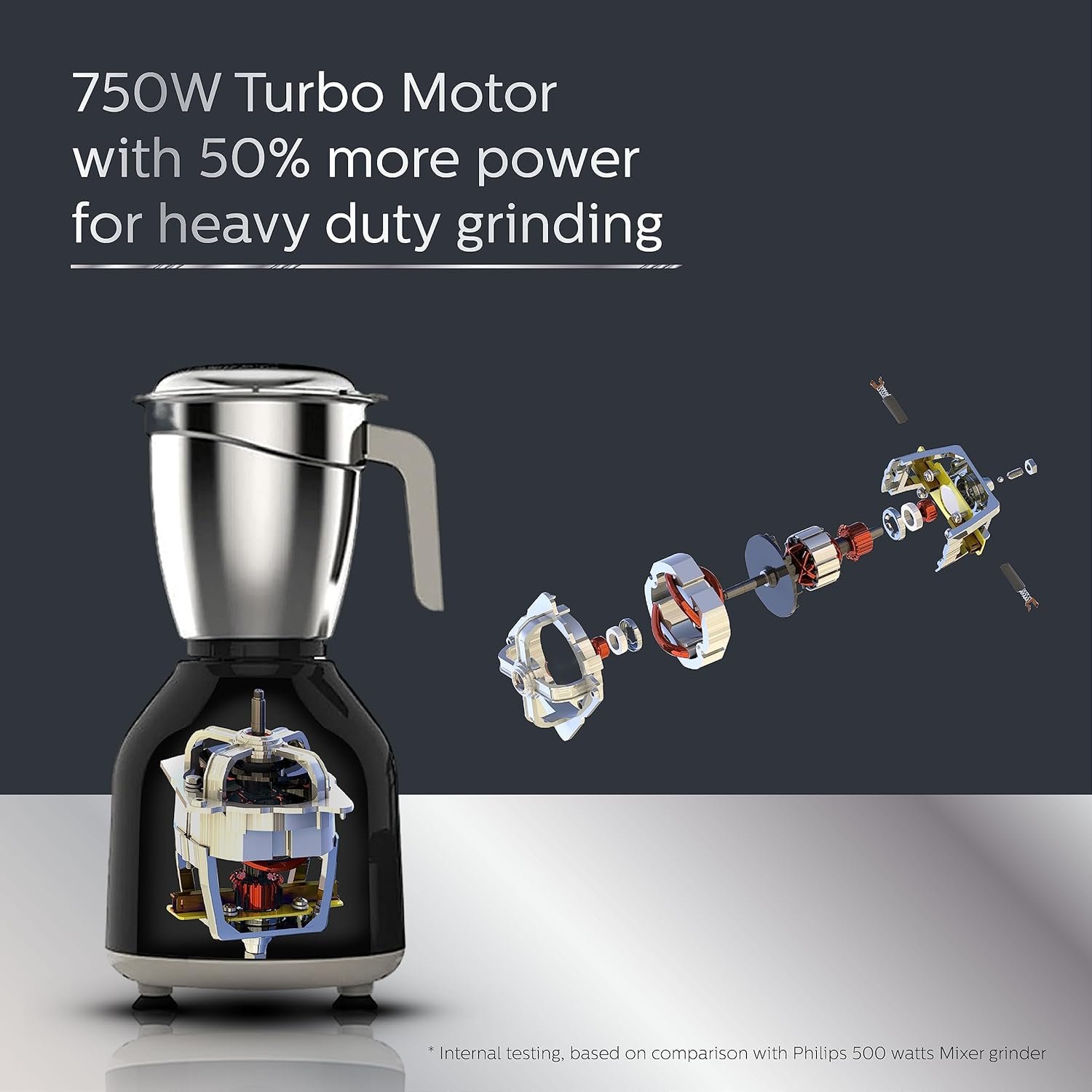 Philips HL7756/01 750 Watt Mixer Grinder, 3 Stainless Steel Multipurpose Jars with 3 Speed Control and Pulse function (Black) - View 8