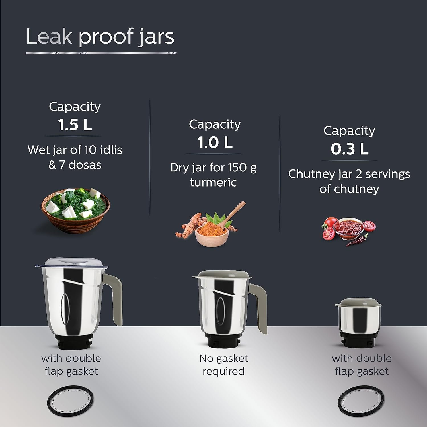 Philips HL7756/01 750 Watt Mixer Grinder, 3 Stainless Steel Multipurpose Jars with 3 Speed Control and Pulse function (Black) - View 4